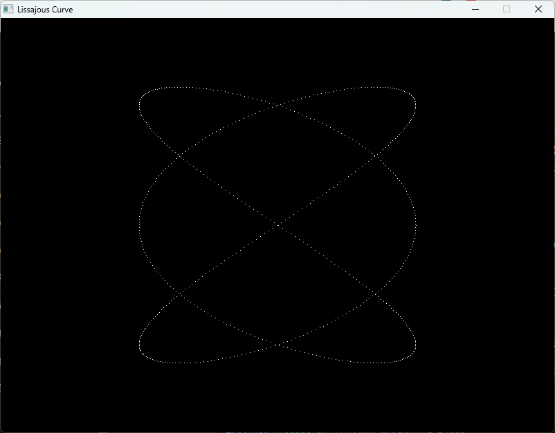 黒い背景に表示されたリサージュ曲線の画像。この曲線は、2 つの正弦波の交差によって形成された対称的な花びらのような形状をしています。
